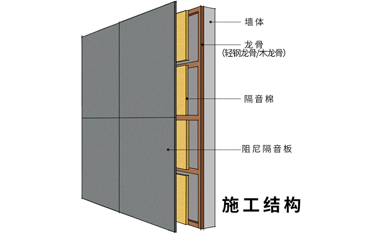 成都吸音板廠家也會安裝隔音板嗎？