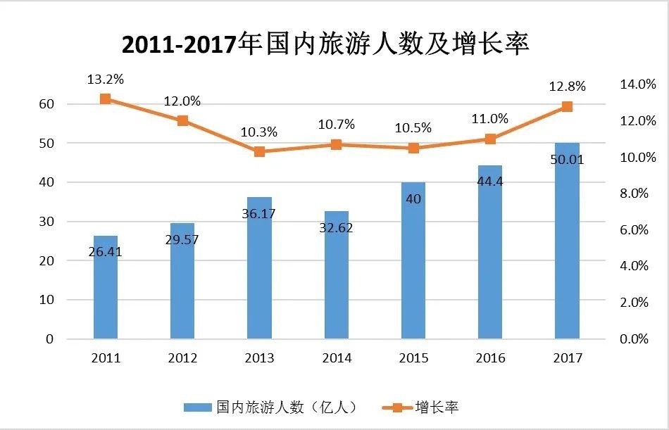 中國建筑聲學(xué)裝飾行業(yè)市場(chǎng)需求分析-12