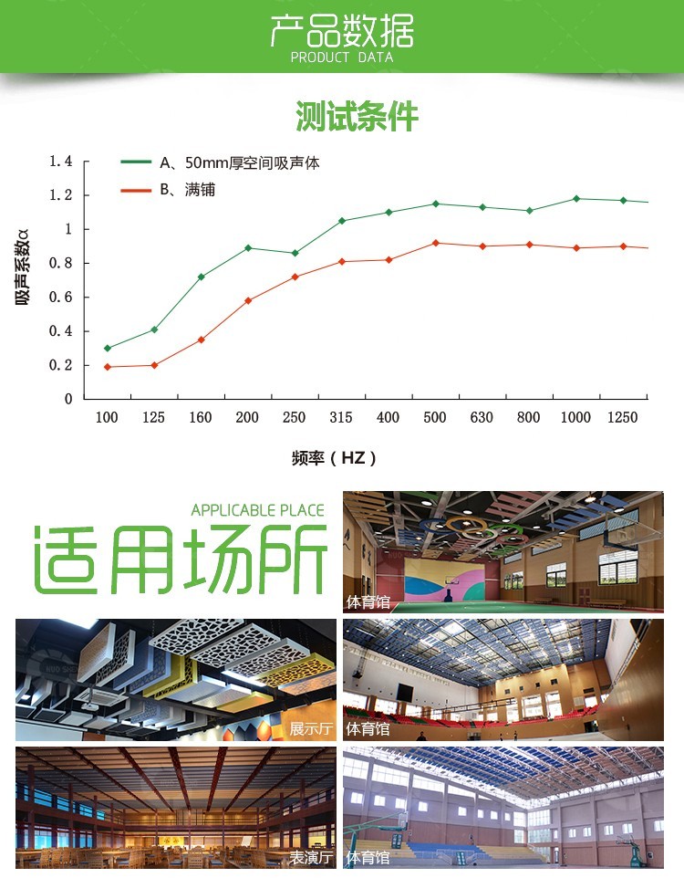 報告廳空間吸聲體-3