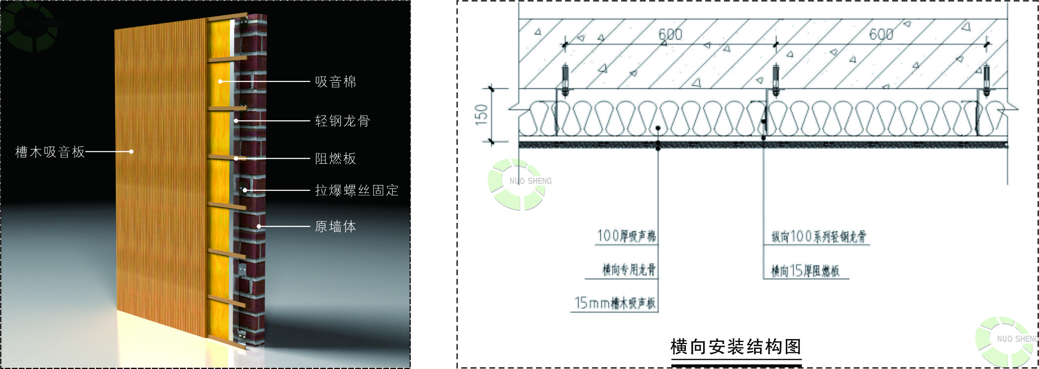 墻面安裝結構圖 墻面安裝結構圖